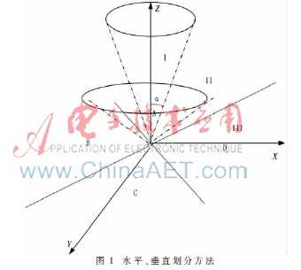 基于人体传感和Android技术的运动监测系统设计与实现