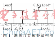 含电动汽车接入的配网潮流计算及调度策略