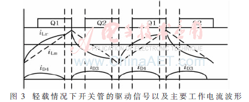 dy2-t3.gif