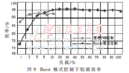 dy2-t9.gif