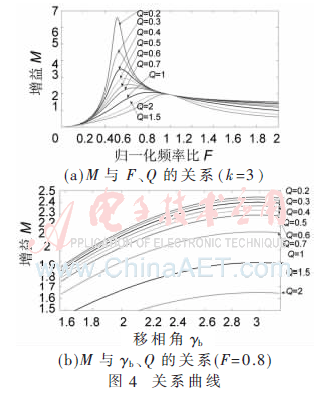 dy3-t4.gif