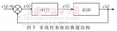 dy3-t5.gif