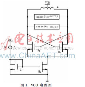 低相位噪声宽带LC压控振荡器设计