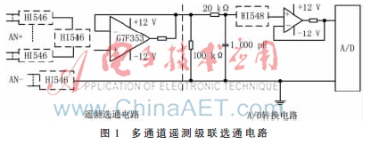 基于FPGA的图像采集与存储系统设计