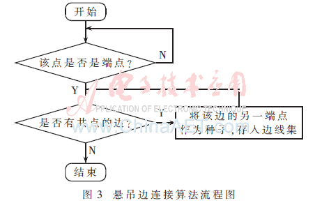 jsj7-t3.gif