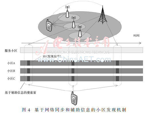 zs2-t4.gif