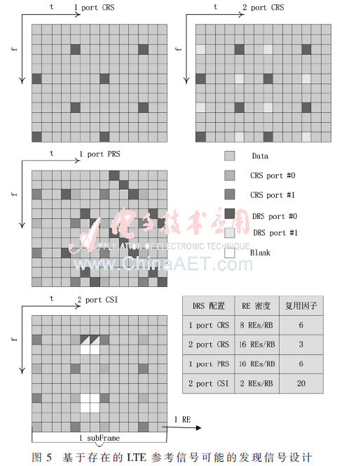 zs2-t5.gif