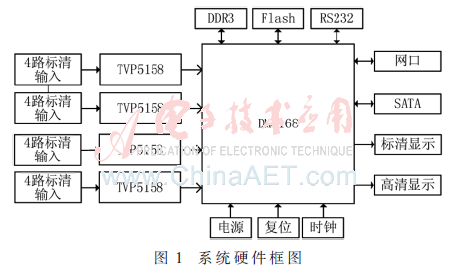 qrs1-t1.gif