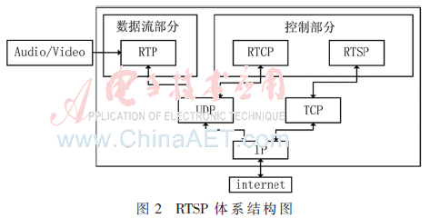 qrs1-t2.gif