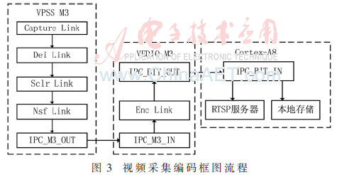 qrs1-t3.gif