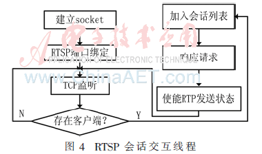 qrs1-t4.gif