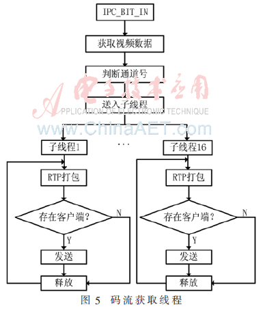 qrs1-t5.gif