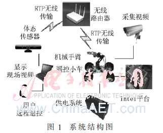 qrs2-t1.gif