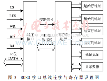 qrs4-t3.gif