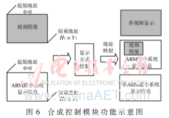 qrs4-t6.gif