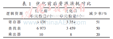 qrs5-b1.gif