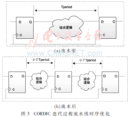 qrs5-t3.gif