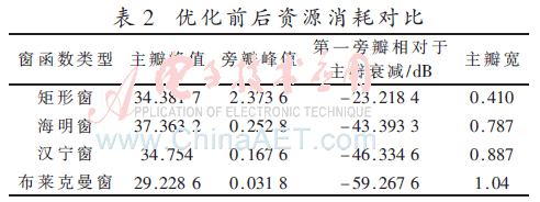 qrs5-b2.gif