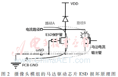 wdz1-t2.gif