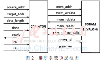 wdz2-t2.gif