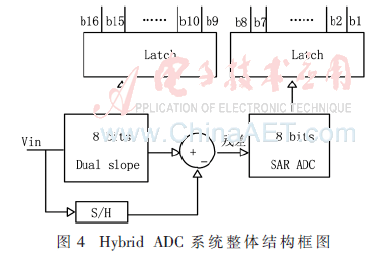 wdz3-t4.gif