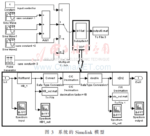 wdz4-t3.gif