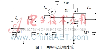 基于电流补偿电流镜的改进型电流控制电流传输器