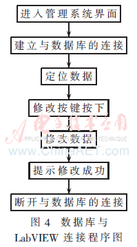 ck1-t4.gif