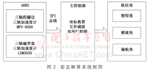 ck4-t2.gif