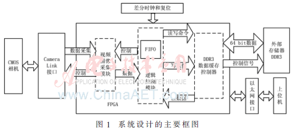 ck6-t1.gif