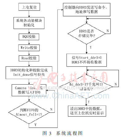 ck6-t3.gif