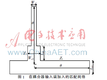 用于LTE移动通信的宽带定向耦合器设计