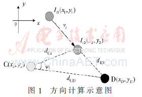 tx1-t1.gif