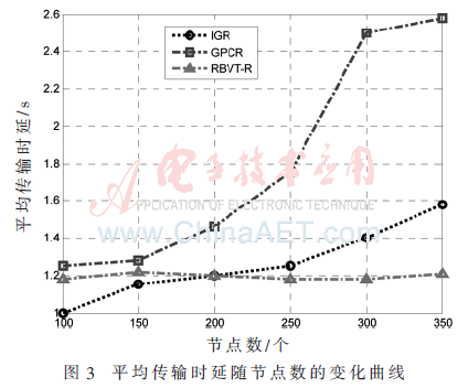 tx1-t3.gif