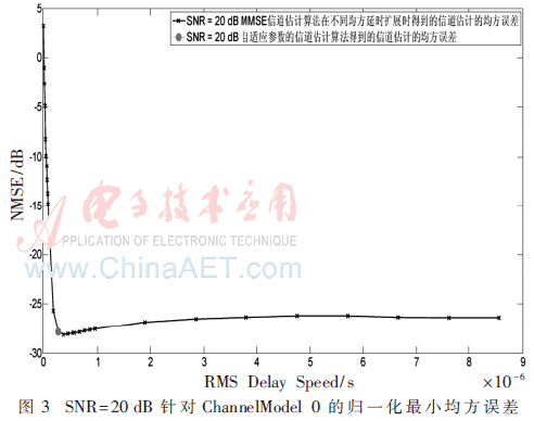 tx5-t3.gif