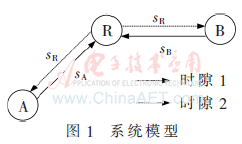 tx6-t1.gif