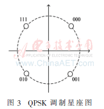 tx6-t3.gif