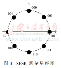 tx6-t4.gif