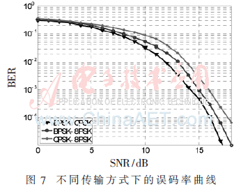 tx6-t7.gif