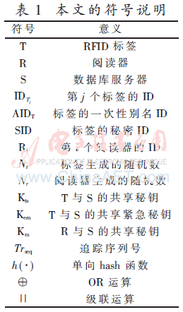 wl3-b1.gif