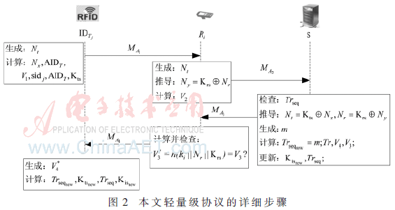 wl3-t2.gif