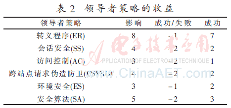 jsj3-b2.gif