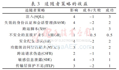 jsj3-b3.gif