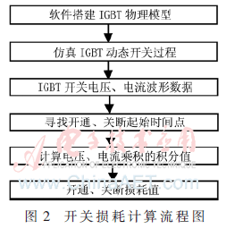 zs-t2.gif