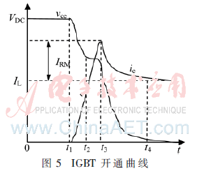 zs-t5.gif