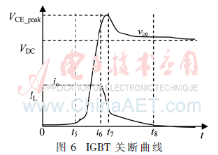 zs-t6.gif