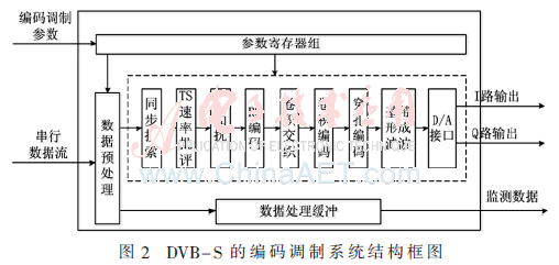 wdz1-t2.gif