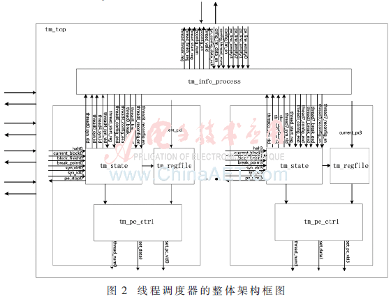 wdz2-t2.gif