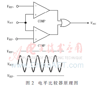 wdz3-t2.gif