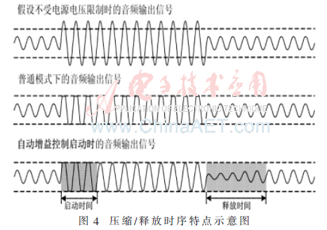 wdz3-t4.gif